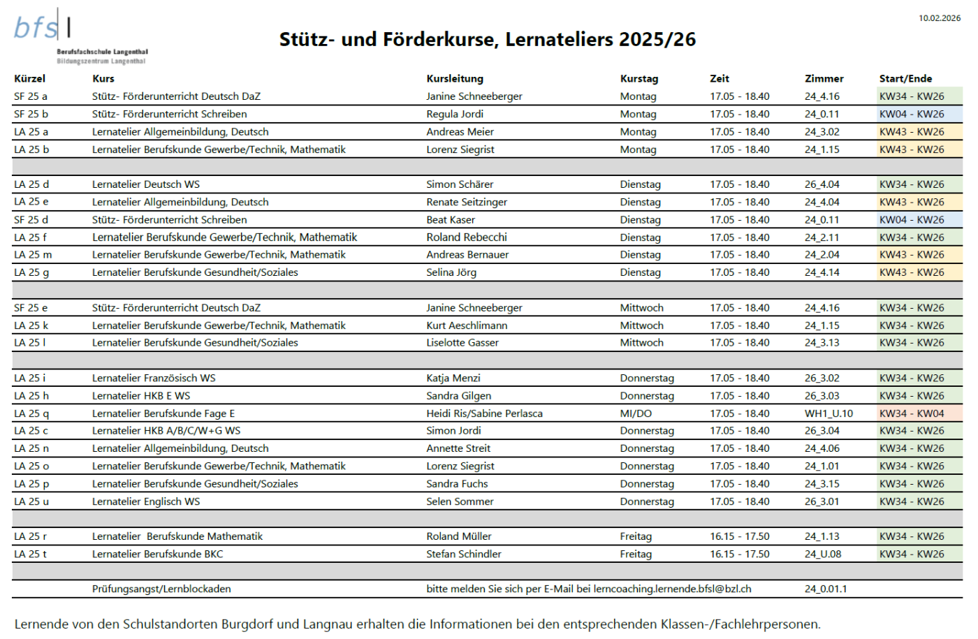 Programm Stütz- und Förderkurse, Lernateliers 2025/26
